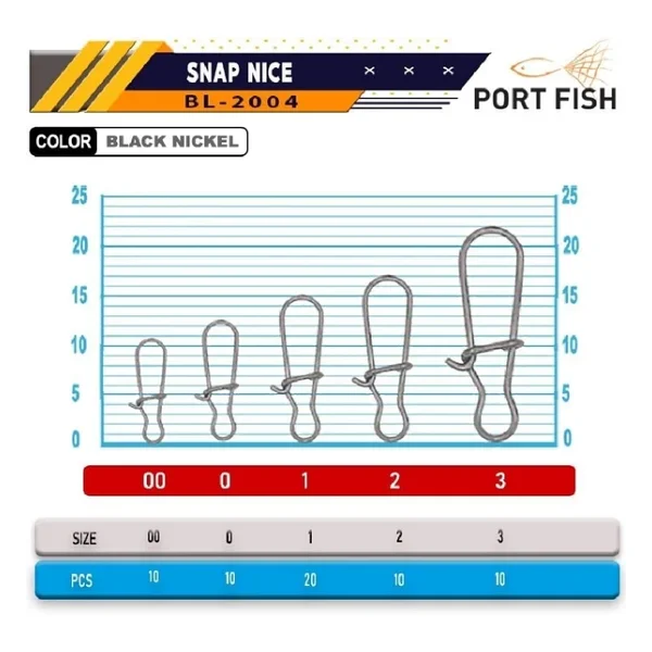 Rapala Klipsi, Maket Balık Klipsi Portfish Bl-2004 No:4 - Görsel 5