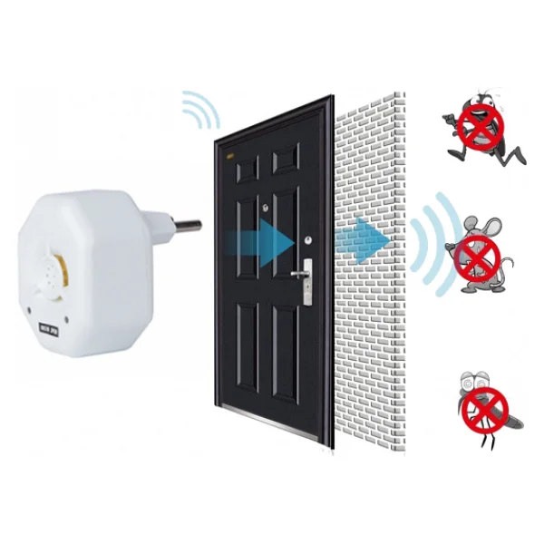Repel Ultrasonik Fare Haşere Kovucu Rf 200 - Görsel 10
