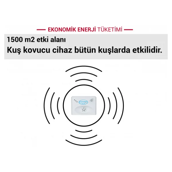 Repel Eb 1500 V2 Sonik Ultrasonik Kus Kovucu Cihaz - Görsel 6