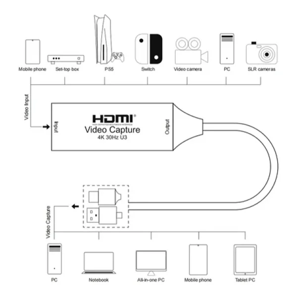 4K 1080p USB 2.0 Hdmı USB C To Type-C Adaptörü İle Yakalama Kartı - Görsel 5