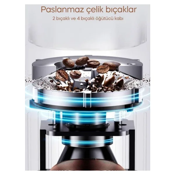 Sinbo Scm-2982 Krom Baharat Ve Kahve Öğütücü - Görsel 7