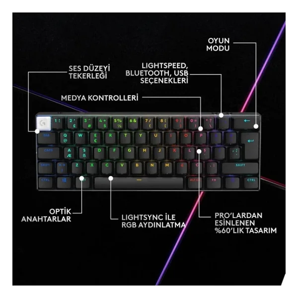 Logitech G Pro X 60 920-011913 RGB %60 Tkl Tactile Switch Kablolu/Kablosuz Mekanik Oyuncu Klavyesi - Görsel 6