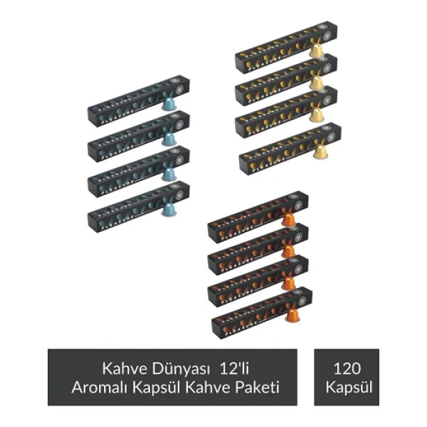 Kahve Dünyası 12'Li Aromalı Kapsül Kahve Seti - Görsel 6