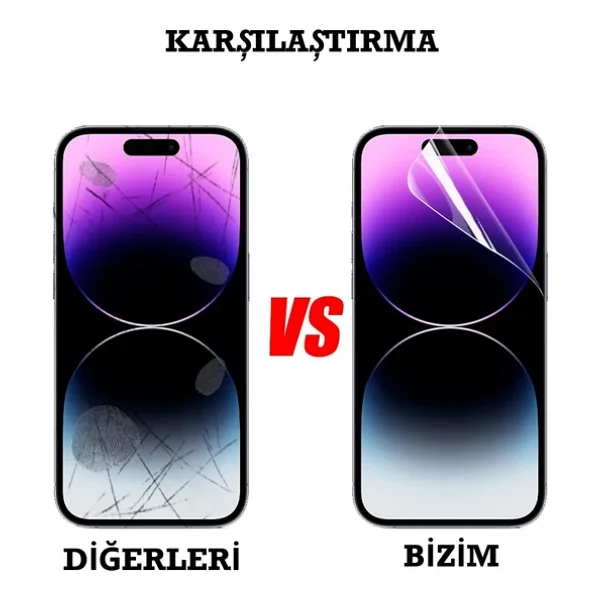 Xiaomi 15 Ultra Uyumlu Ön Body Şeffaf Ultra Ekran Koruyucu Nano Jelatin - Görsel 5