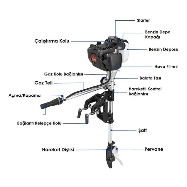 Tomking Tk140fb Dıştan Takma Motor 4 Strok - Görsel 4