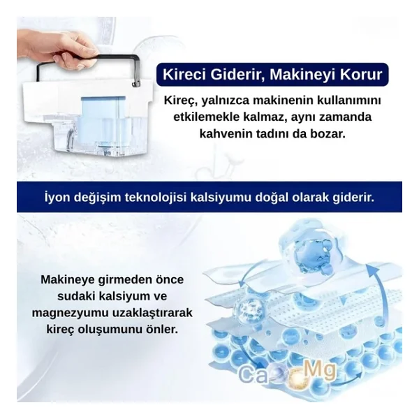 Philips Espresso Makinesi Ep3246 Ep3343 Ep3347 Aqua Clean Filtre - Görsel 6