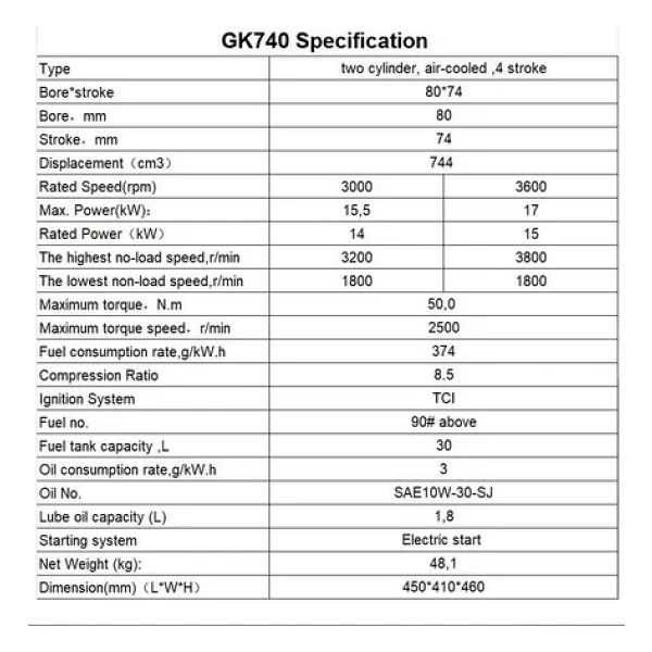 Kama By Reis Gk740he 25 Hp Benzinli Makine Motoru - Görsel 7