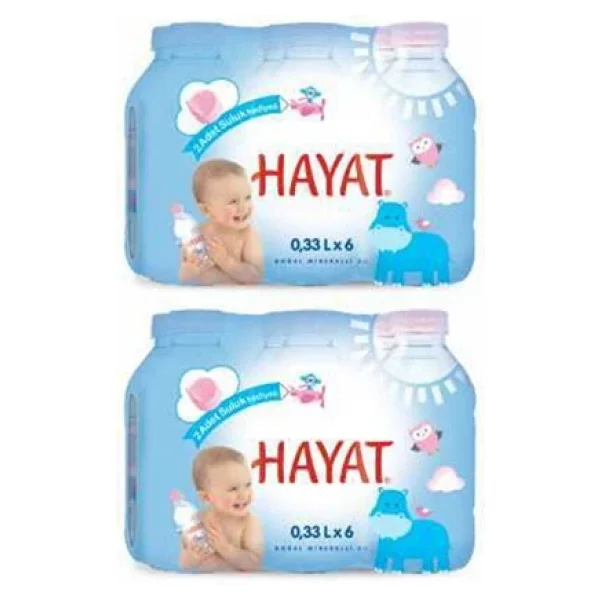 Genç Hayat Hayat Doğal Mineralli 6 Lı Bebek Suyu 2x Adet - Görsel 3