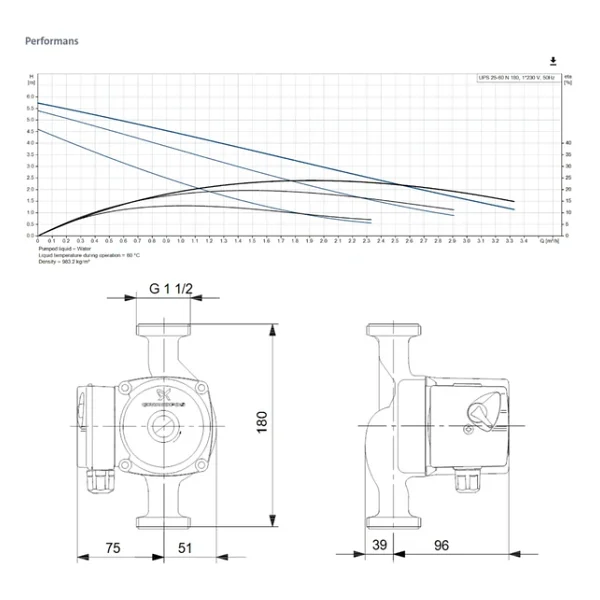 Grundfos Ups 25- 60 N Sirkülasyon Pompası Rakor Dahil - Görsel 7