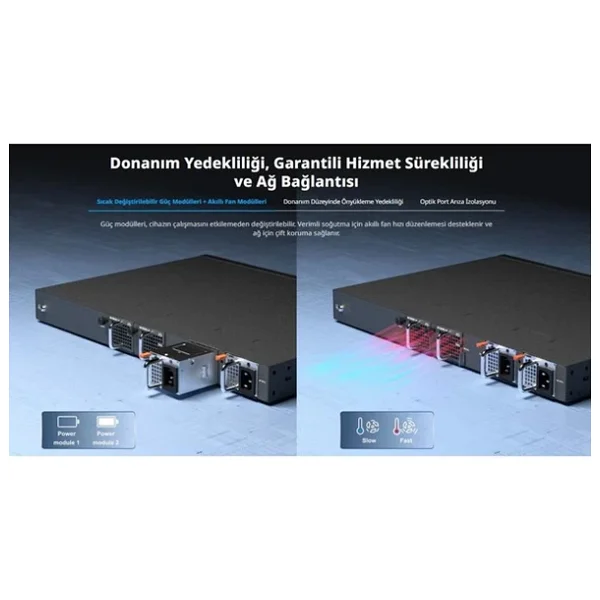 Ruijie Rg-Cs86-20xs4vs2qxs-D 20 Port 10/100/1000 Mbps Yönetilebilir Gigabit Poe Switch - Görsel 7