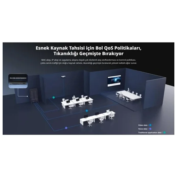 Ruijie Rg-Cs86-20xs4vs2qxs-D 20 Port 10/100/1000 Mbps Yönetilebilir Gigabit Poe Switch - Görsel 9