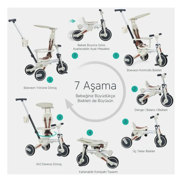 Huggy 6 İn 1 Funtrike Bebek Bisikleti - Görsel 5