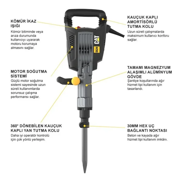 Cat Dx29 1750 W 30 Mm Kırıcı-Delici - Görsel 5