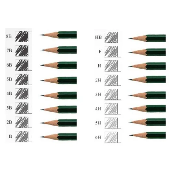 2b Resim Kalemi Dereceli Faber Dereceli Resim Kalemi 6 Adet - Görsel 6