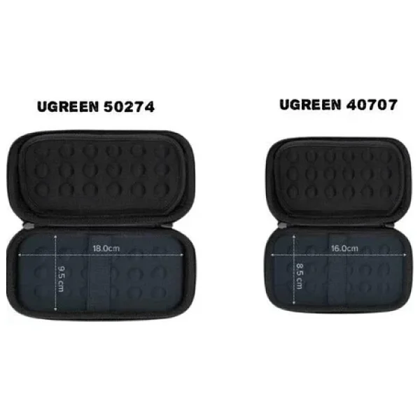 Ugreen 40707 Harddisk Kılıfı - Görsel 3