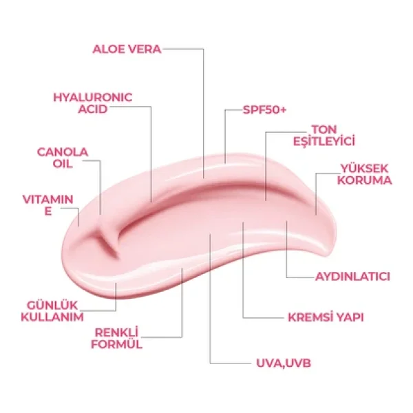 New Well Ton Eşitleyici Pembe 50 Ml 3 Adet 50 Faktör Güneş Kremi - Görsel 9