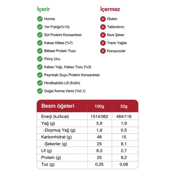 Fellas Yer Fıstıklı Ve Kakaolu 45 Gr 12'li Paket Protein Bar - Görsel 7