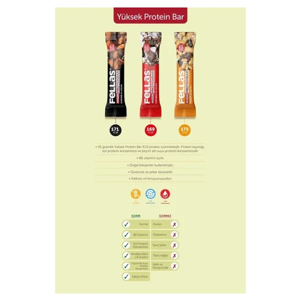 Fellas Yüksek Protein Bar 45 G Süper Ikili Kutu 24 Adet - Hind. Cevizli X 12 Adet + Yer Fıstıklı X 12 Adet - Görsel 4