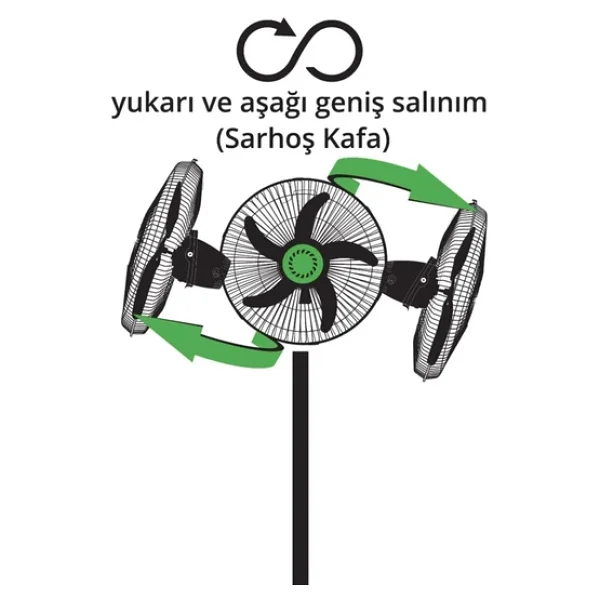 Kiwi Kfan-7473 3in1 Ayaklı Vantilatör - Görsel 6