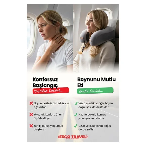 Viscofoam Lux Ortopedik Seyahat Yastığı Visco Boyun Destekli Seyahat Yastığı - Gri Ergo Travel - Görsel 8