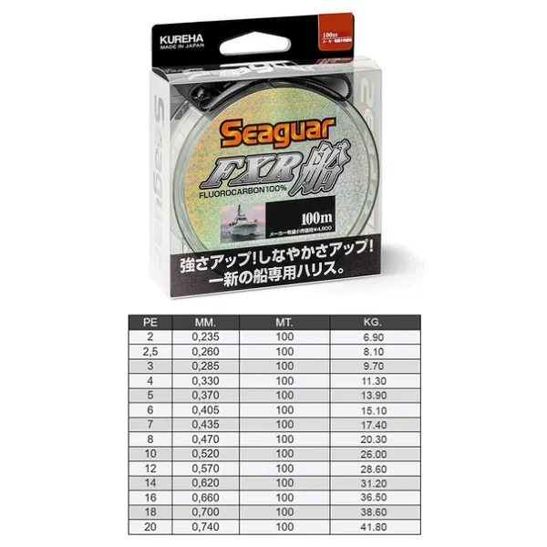 Seaguar Fxr Fune 100 M Fluorocarbon Misina - Görsel 6
