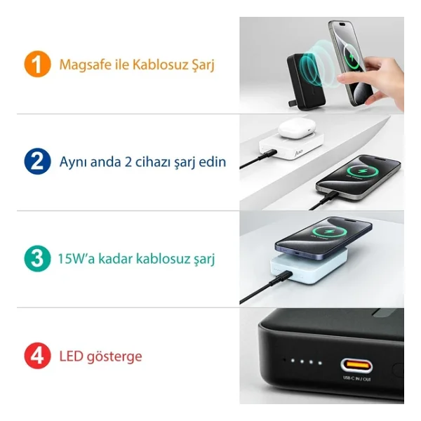 Juo JMP510-W Beyaz 20 W 10000 mAh Hızlı Şarj MagSafe Powerbank - Görsel 3