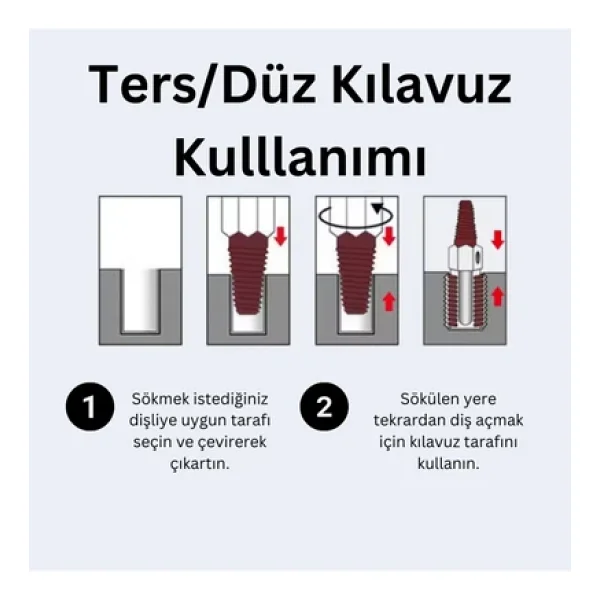 Depolife 1/2 Ters Klavuz M20 Kılavuz Kırık Vida Civata Boru Musluk Tamir Sökme Aparatı Diş Açma Düzeltme - Görsel 7