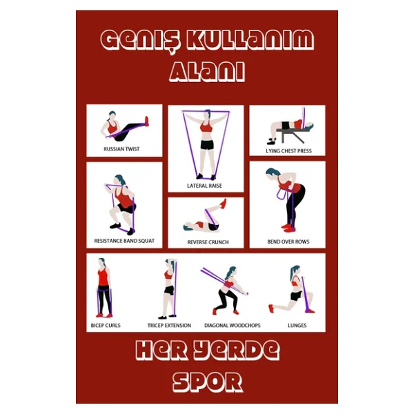 25 + 35 + 45 Kg 3'lü Set Barfiks Lastiği Gym Resistance Band Antrenman Kas Geliştirme Bandı - Görsel 8