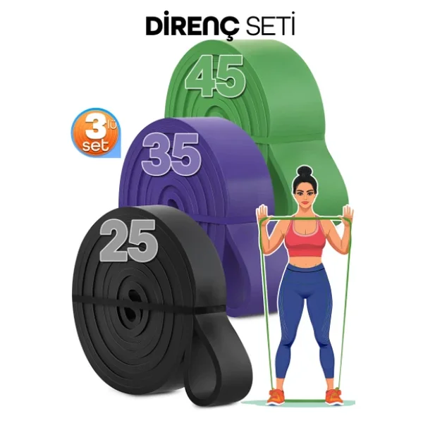 25 + 35 + 45 Kg 3'lü Set Barfiks Lastiği Gym Resistance Band Antrenman Kas Geliştirme Bandı - Görsel 3