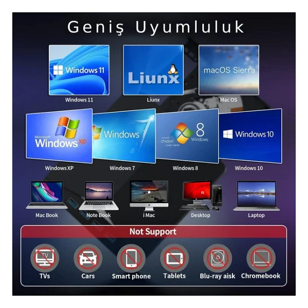 Valkyrie Harici CD DVD Rom Yazıcı Okuyucu USB 3.0 Hub Çoğaltıcı Tf Sd Kart Okuyucu 7in1 - Görsel 8