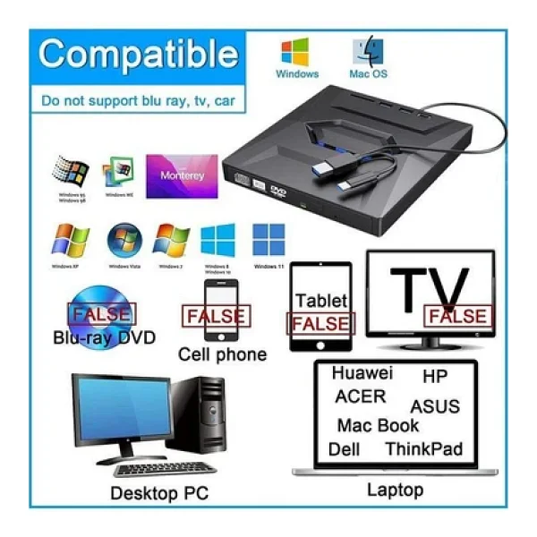 Valkyrie USB 3.0 Harici External CD DVD Okuyucu Yazıcı LED USB Hub Tf Sd Kart Okuyucu Çoğaltıcı - Görsel 9