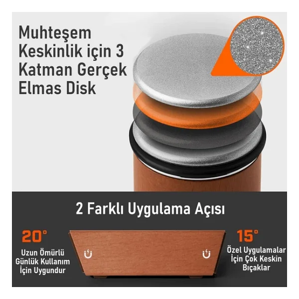 Valkyrie Profesyonel Roller Bıçak Biley Seti - Kolaylıkla Tecrübe Gerektirmeyen Muhteşem Keskinlik 15 Ve 20 Derece Bıçak Bileği - Görsel 5