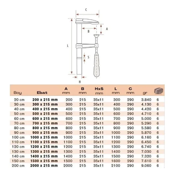 Bulut 20 Cm 200x215 Mm Uzun Çeneli İşkence - Görsel 5