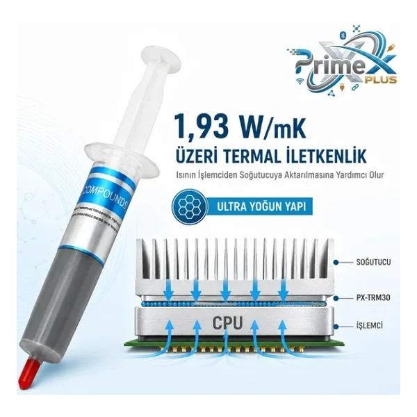 Primex Px-Trm30 30 Gr Termal Macun - Görsel 3