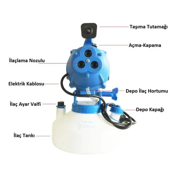 Plant Mate Ulvs-8000 İlaçlama Ve Dezenfektan Makinesi - Görsel 7