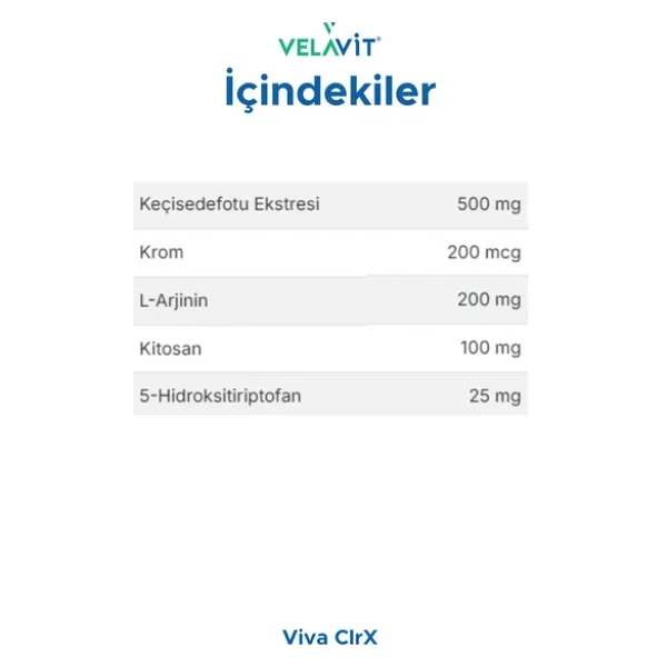 Velavit Viva Clrx 60 Kapsül - Görsel 7