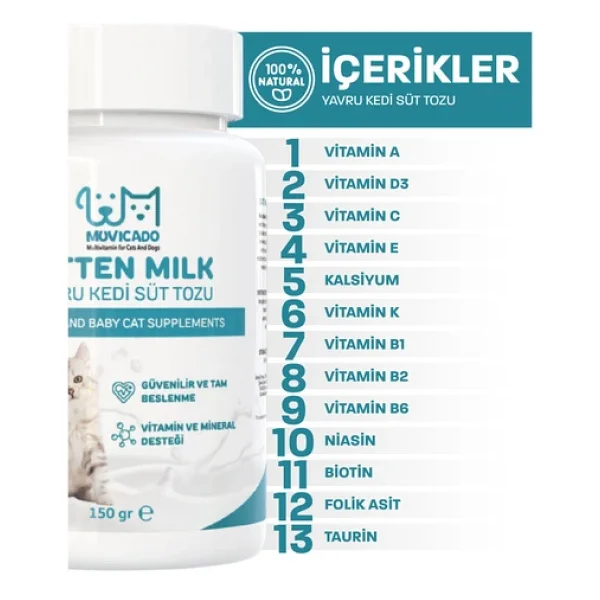 Muvicado Yavru Kedi Süt Tozu Kitten Milk Powder Taurin Dha Anne Hamile Yavru Kedi Süt Desteği - Görsel 5
