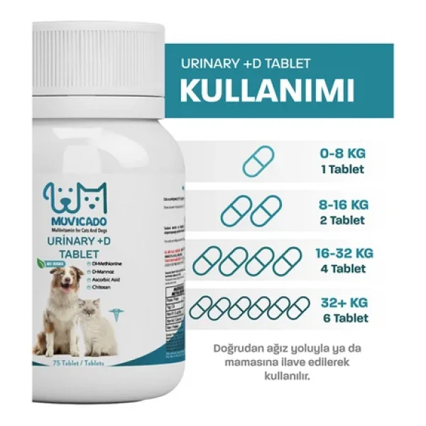 muvicado Kedi ve Köpekler İçin +D Urinary (Üriner) Sistem Destekleyici Tablet Kedi Köpek Vitamini - Görsel 4