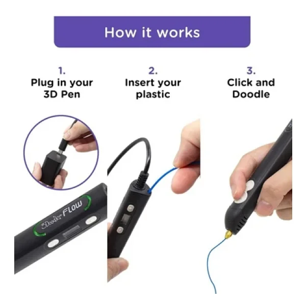 3doodler Flow Essentials 3d Kalem Seti - Görsel 4