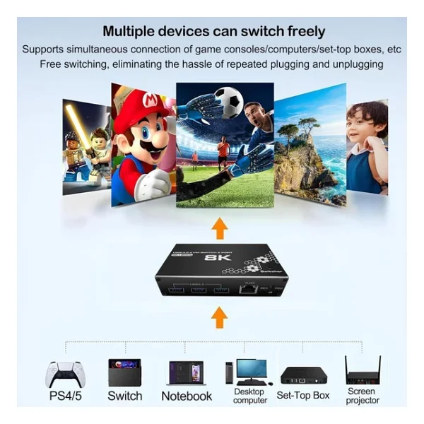 Alfais 4669 Kumandalı USB 3.0 4K Hdmi Kvm Switch 2 Port Rj45 Ethernet PC Kasa Klavye Mouse Çoklayıcı - Görsel 4