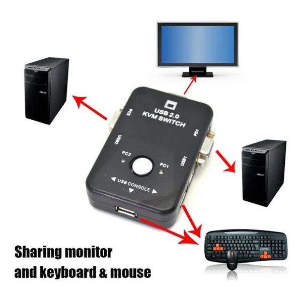4509 2 Port USB To Kvm Switch Çoklu PC Kasa Çoklayıcı - Görsel 6