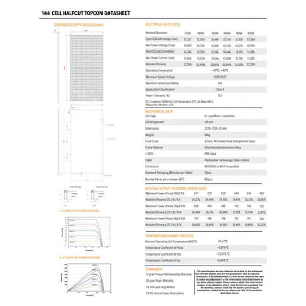 Lexron Lxr-Hc-700t 700 W Topcon Half-Cut Güneş Paneli - Görsel 6