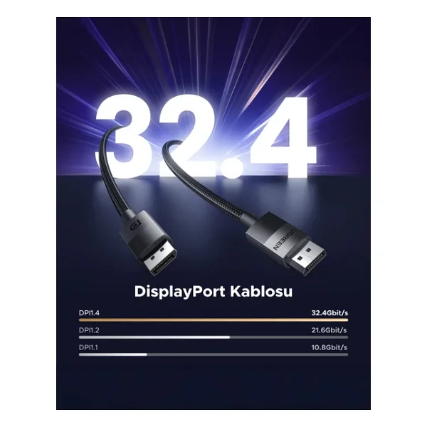 Ugreen 80390 1 M 8K Displayport Kablo - Görsel 4