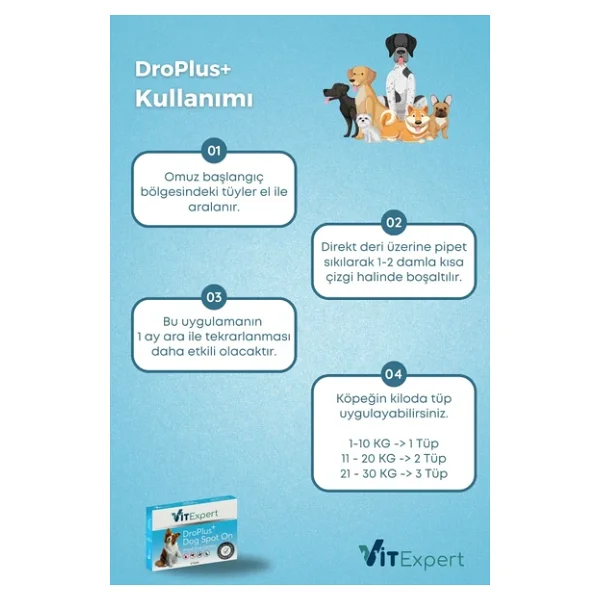 Vitexpert Droplus Köpek Damlası Dış Parazit Pire Kene Bit Ve Deri Bakımı Için Bitkisel Damla - 5 Tüp - Görsel 4