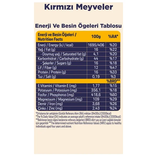Fellas Protein Granola 2'li Mix Paket - Hindistan Cevizi & Kakao (270 G) + Kırmızı Meyveli (270 G) - Görsel 3