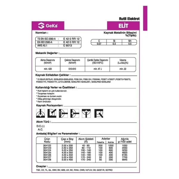 Geka Elıt E6013 Kaynak Elektrodu 2,5x350 Mm - Görsel 5