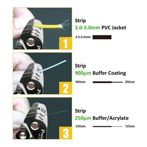 Proskit Cp-327 Fiber Optik Kablo Soyucu Pense - Görsel 5