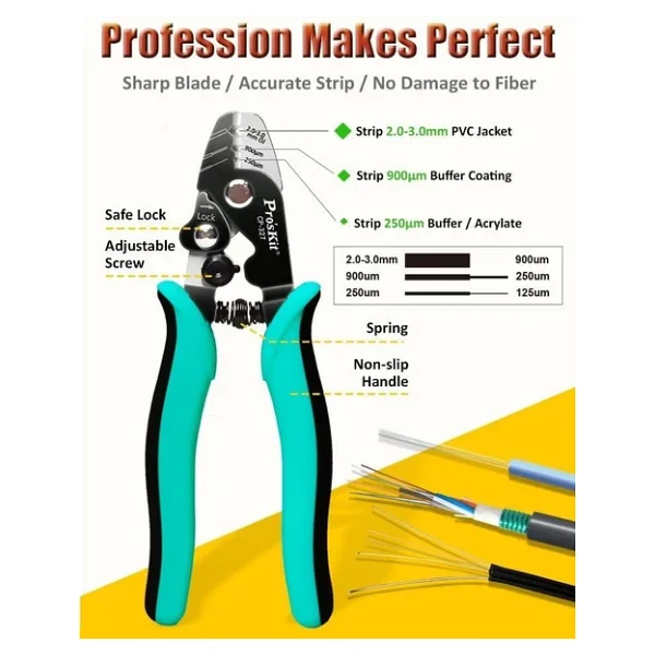 Proskit Cp-327 Fiber Optik Kablo Soyucu Pense - Görsel 4
