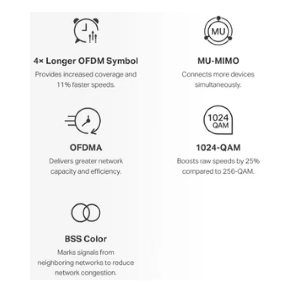 Mercusys Halo H70x 1800 Mbps 3'lü Router - Görsel 9