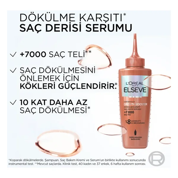 L'oreal Paris Elseve Growth Booster Dökülme Karşıtı 102 Ml Saç Serumu - Görsel 5